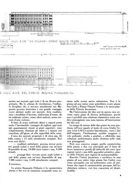 Torino rivista mensile municipale