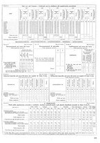 giornale/TO00196679/1941/V.1/00000211