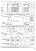 giornale/TO00196679/1941/V.1/00000331