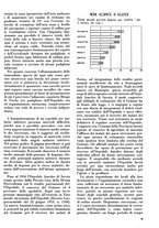 giornale/TO00196679/1941/V.2/00000145