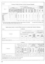 giornale/TO00196679/1941/V.2/00000200