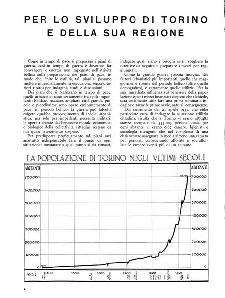 Torino rivista mensile municipale