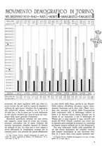 giornale/TO00196679/1941/V.2/00000217