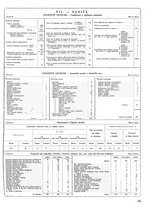 giornale/TO00196679/1941/V.2/00000297