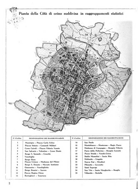 Torino rivista mensile municipale