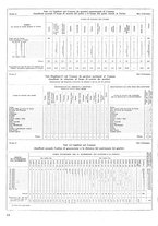 giornale/TO00196679/1941/V.2/00000402