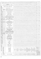 giornale/TO00196679/1941/V.2/00000414