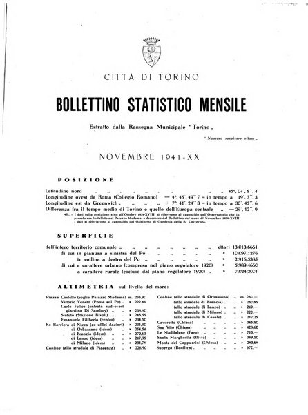 Torino rivista mensile municipale