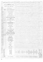 giornale/TO00196679/1942/unico/00000082