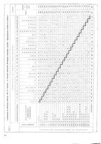 giornale/TO00196679/1942/unico/00000090