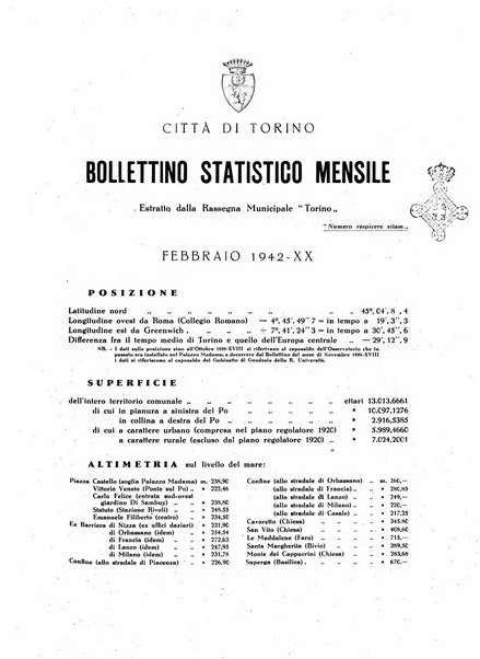 Torino rivista mensile municipale