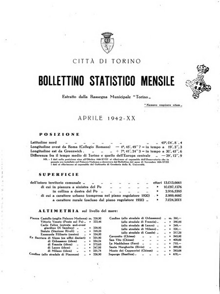 Torino rivista mensile municipale