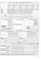 giornale/TO00196679/1942/unico/00000449