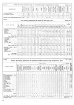 giornale/TO00196679/1942/unico/00000450