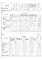 giornale/TO00196679/1942/unico/00000716