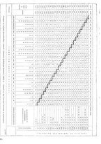 giornale/TO00196679/1942/unico/00000730