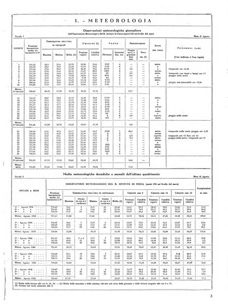 Torino rivista mensile municipale