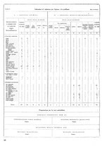 giornale/TO00196679/1942/unico/00001006