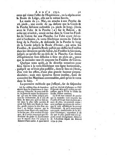 Transactions philosophiques de la Societe royale de Londres..