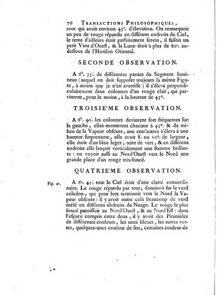 Transactions philosophiques de la Societe royale de Londres..