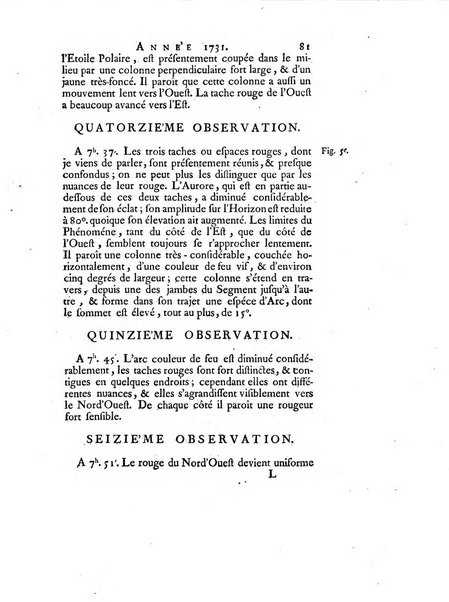 Transactions philosophiques de la Societe royale de Londres..