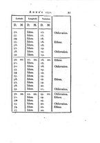 giornale/TO00196822/1731-1732/unico/00000109