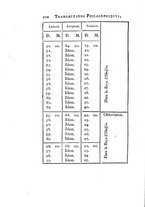 giornale/TO00196822/1731-1732/unico/00000118