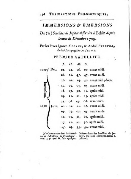 Transactions philosophiques de la Societe royale de Londres..