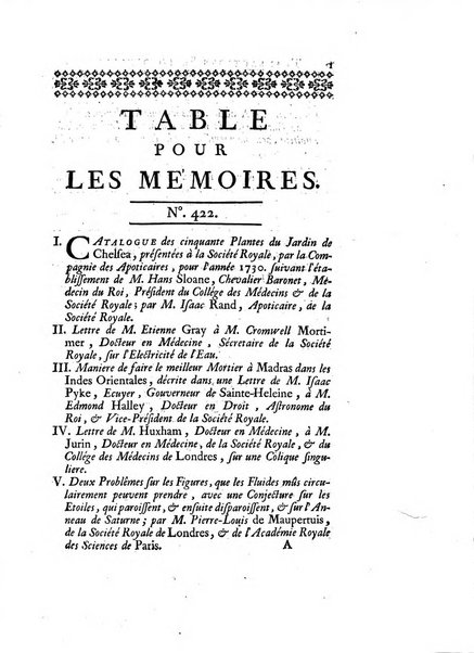 Transactions philosophiques de la Societe royale de Londres..