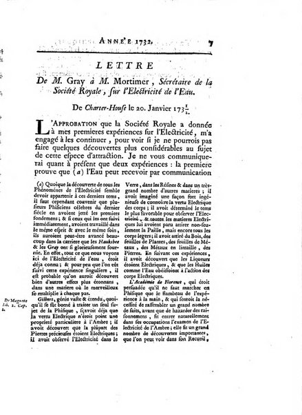 Transactions philosophiques de la Societe royale de Londres..