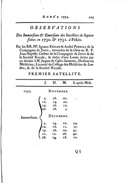 Transactions philosophiques de la Societe royale de Londres..