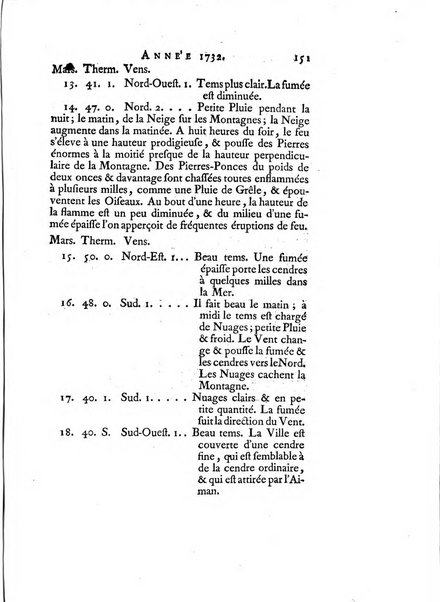 Transactions philosophiques de la Societe royale de Londres..