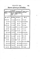 giornale/TO00196822/1731-1732/unico/00000507