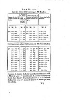 giornale/TO00196822/1731-1732/unico/00000513