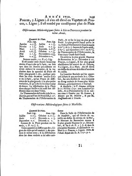 Transactions philosophiques de la Societe royale de Londres..