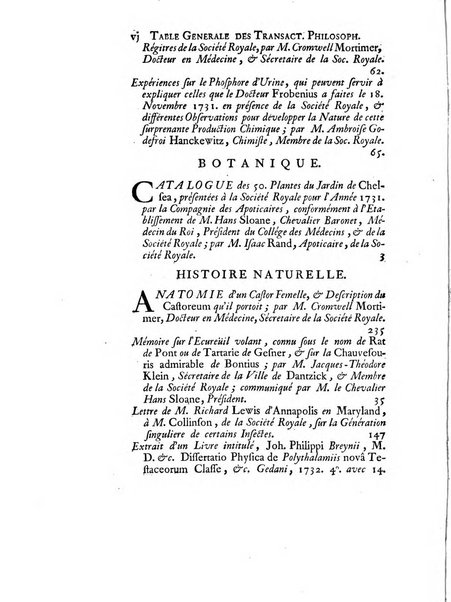 Transactions philosophiques de la Societe royale de Londres..