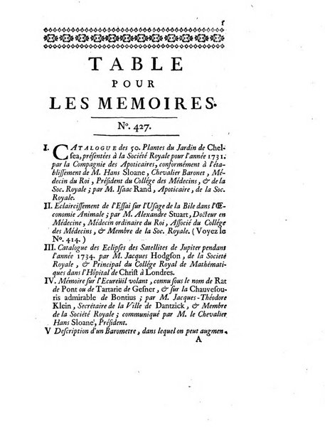 Transactions philosophiques de la Societe royale de Londres..