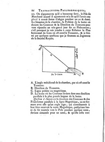 Transactions philosophiques de la Societe royale de Londres..