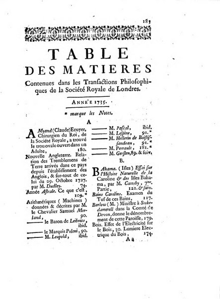 Transactions philosophiques de la Societe royale de Londres..