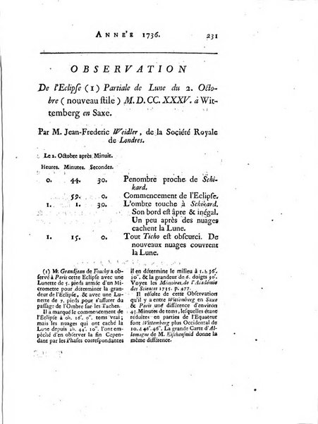 Transactions philosophiques de la Societe royale de Londres..