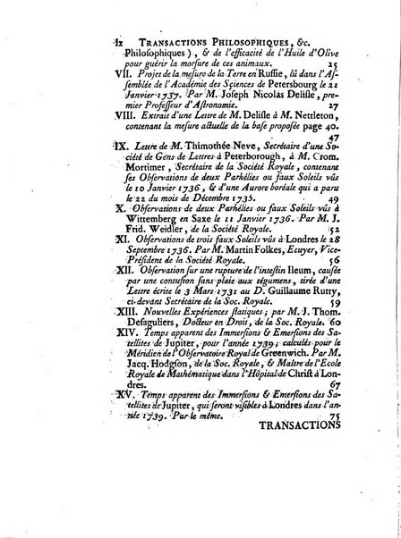 Transactions philosophiques de la Societe royale de Londres..