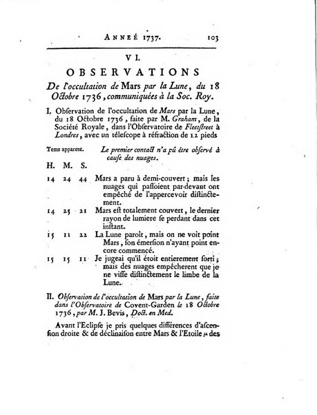 Transactions philosophiques de la Societe royale de Londres..