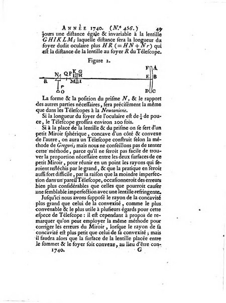 Transactions philosophiques de la Societe royale de Londres..