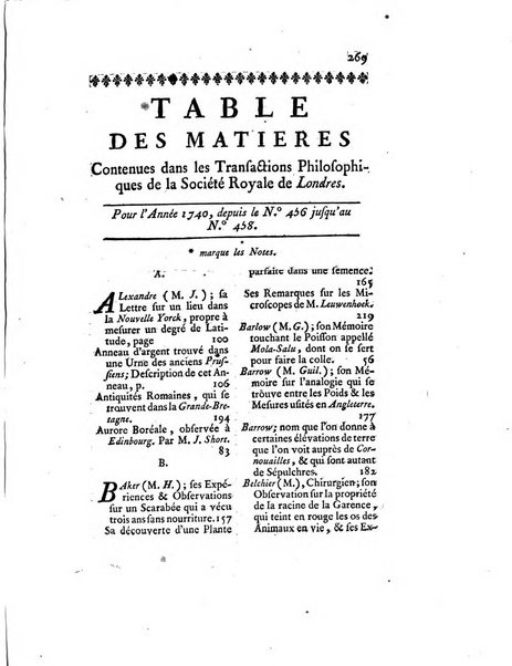 Transactions philosophiques de la Societe royale de Londres..