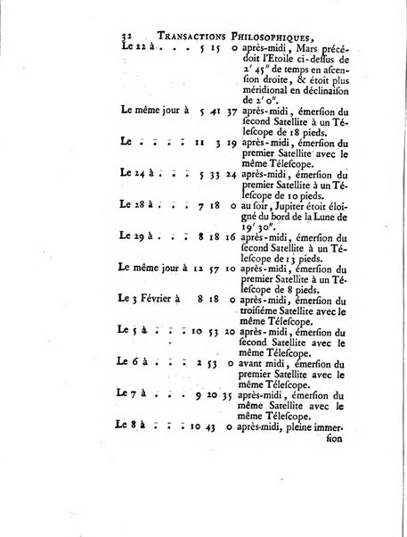 Transactions philosophiques de la Societe royale de Londres..