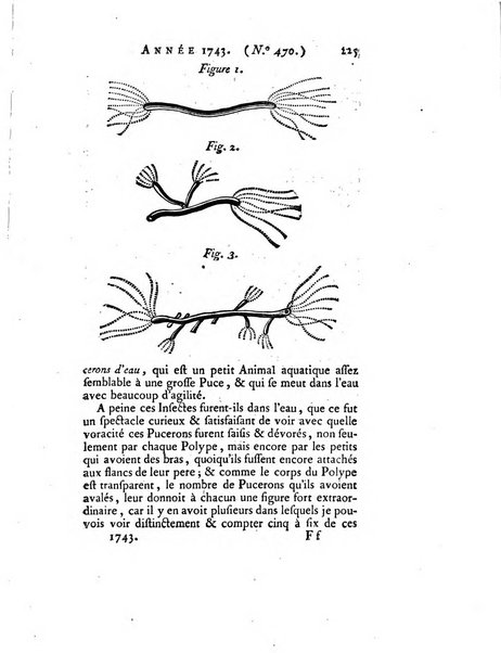 Transactions philosophiques de la Societe royale de Londres..