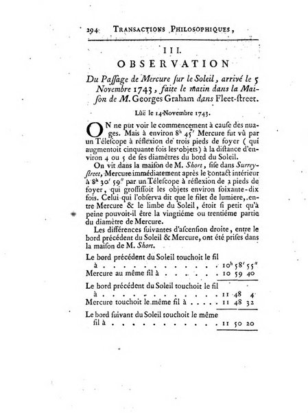 Transactions philosophiques de la Societe royale de Londres..