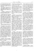 giornale/TO00196836/1934/unico/00000057