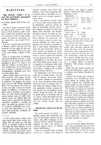 giornale/TO00196836/1934/unico/00000105