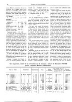 giornale/TO00196836/1934/unico/00000106